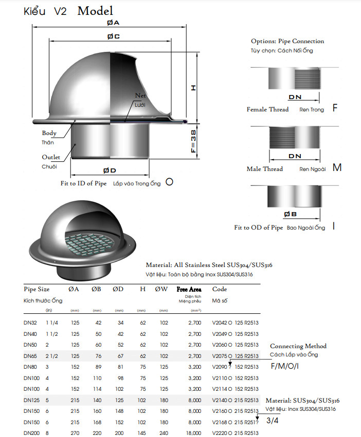 CHUP-THONG-HOI-INOX-304-KIEU-V2-DN50-VENT-CAP