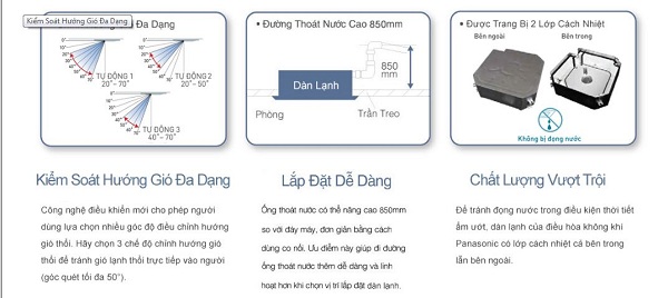 Ưu điểm của điều hòa thương mại âm trần cassette Panasonic